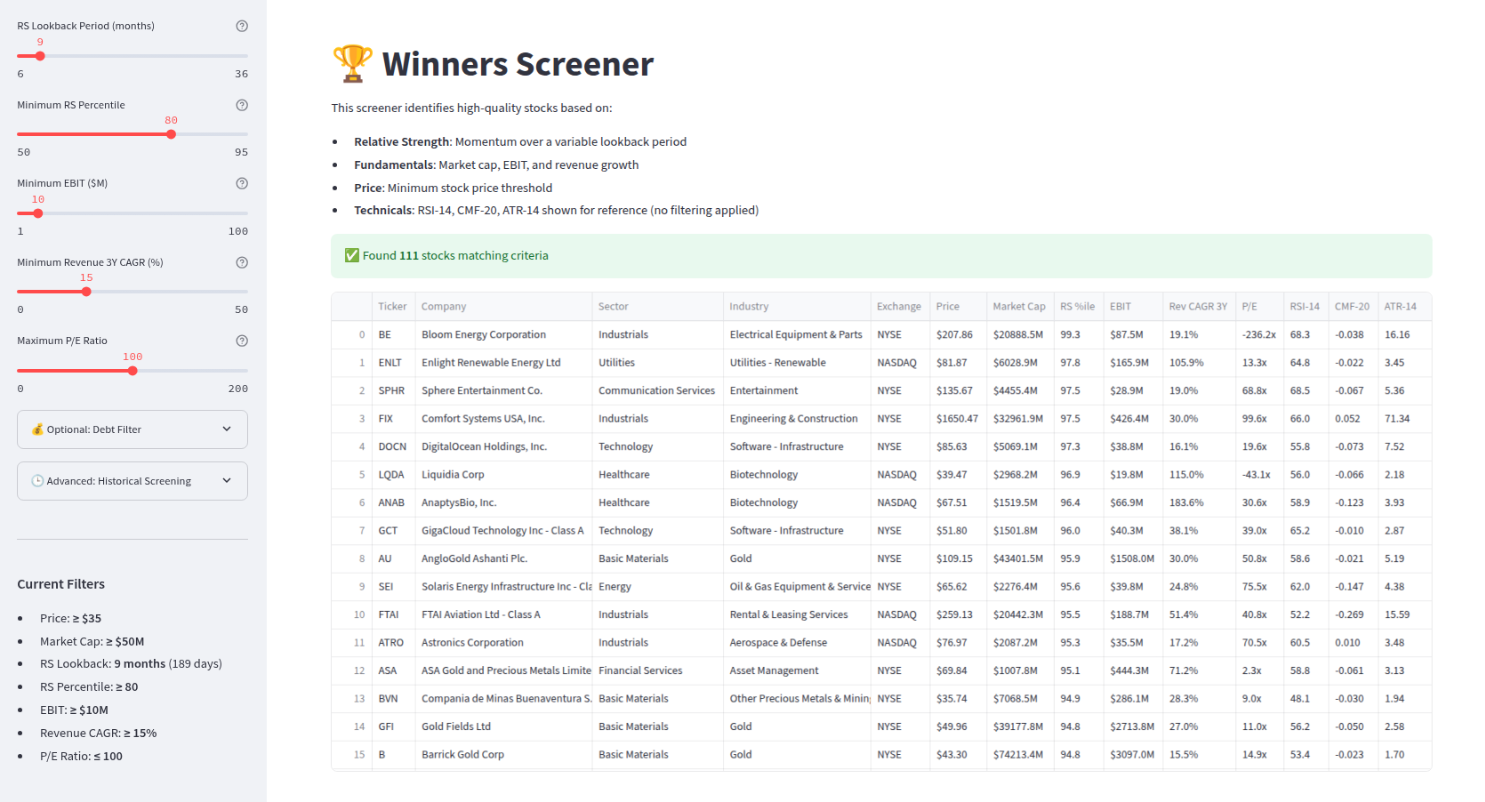Winners Screener — Systematic Stock Screening